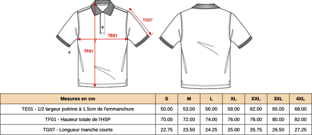 Croquis et tableau des tailles de polo homme.