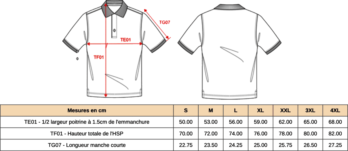 Guide des tailles Pilou Shop 64