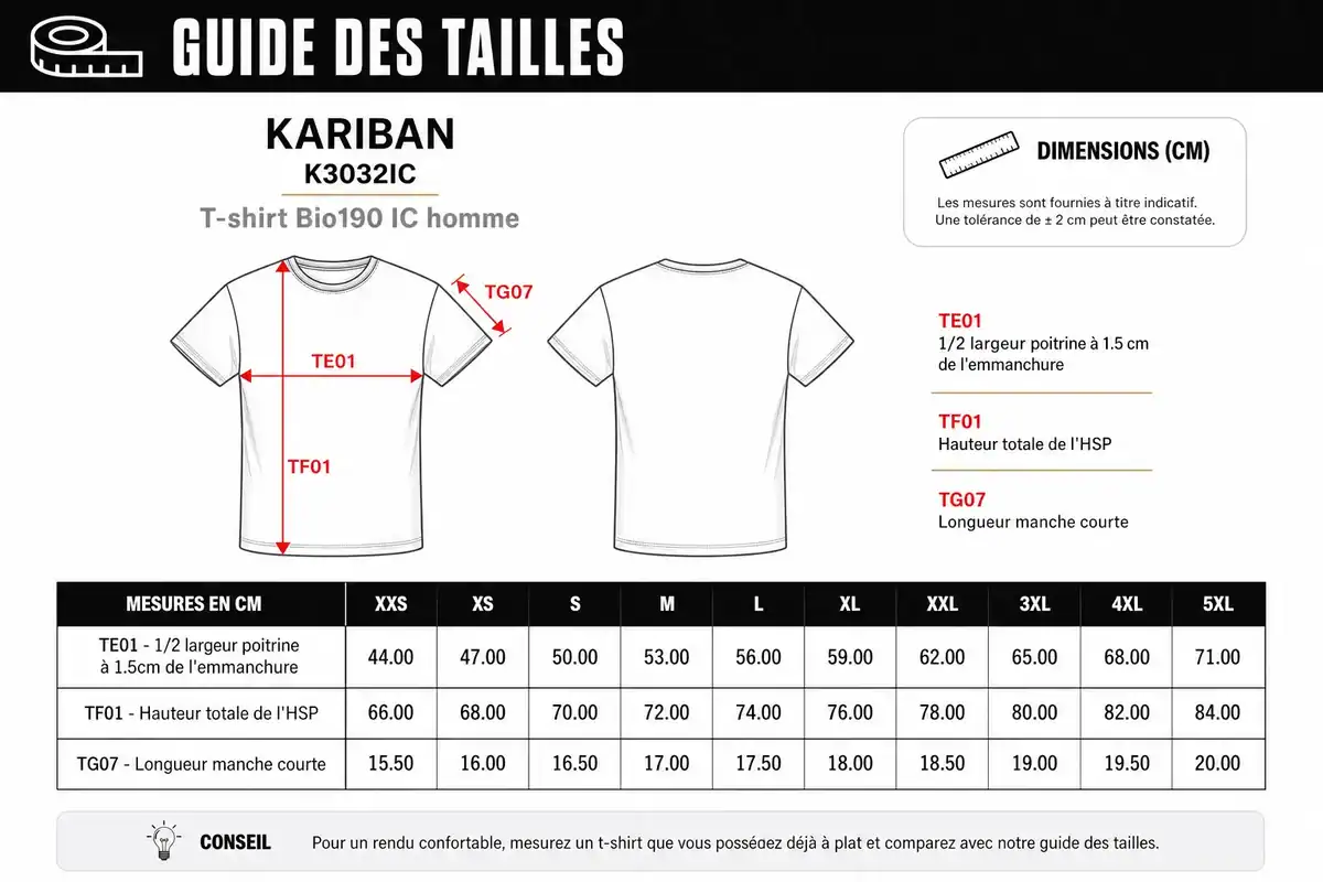 Guide des tailles Pilou Shop 64