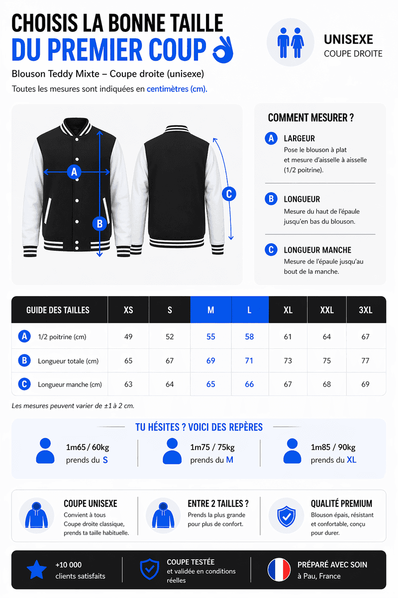 Guide des tailles Pilou Shop 64
