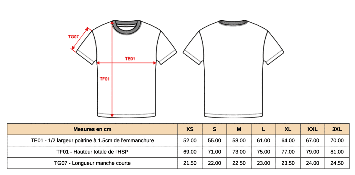 Guide des tailles Pilou Shop 64