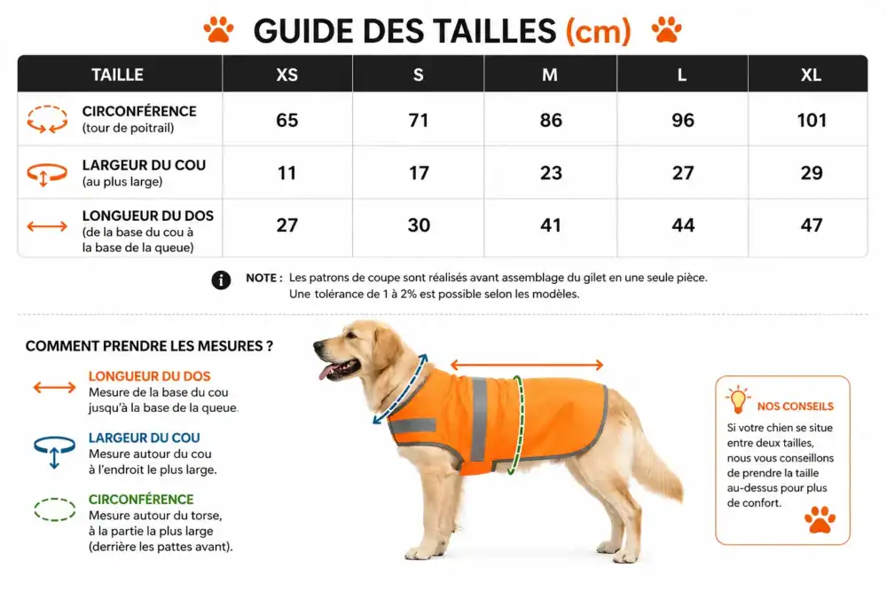 guide des tailles gilet chien personnalisé tableau mesures chien circonference cou longueur dos