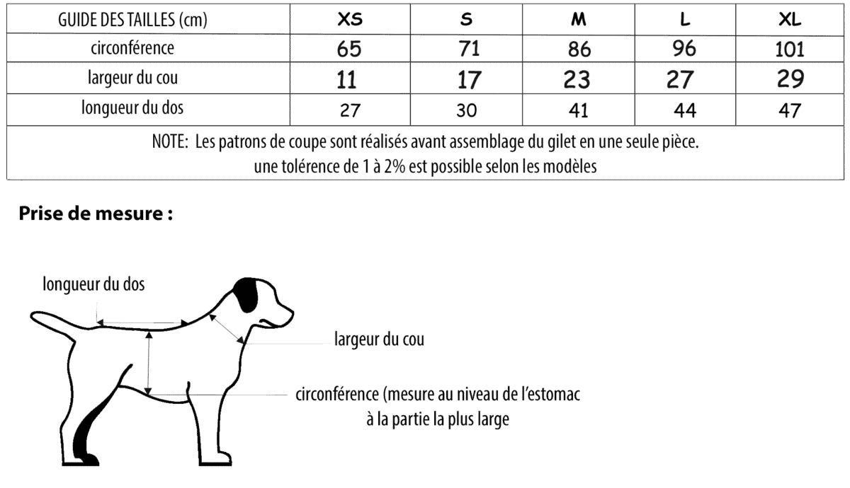 Guide des tailles et mesures pour chiens.