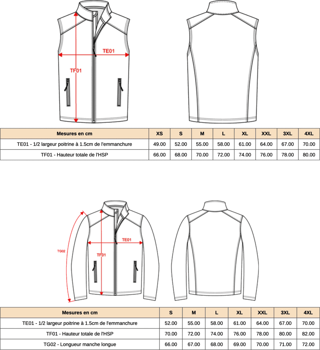 Illustration des tailles de gilets et vestes.