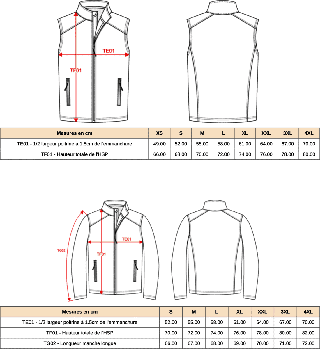 Guide des tailles Pilou Shop 64