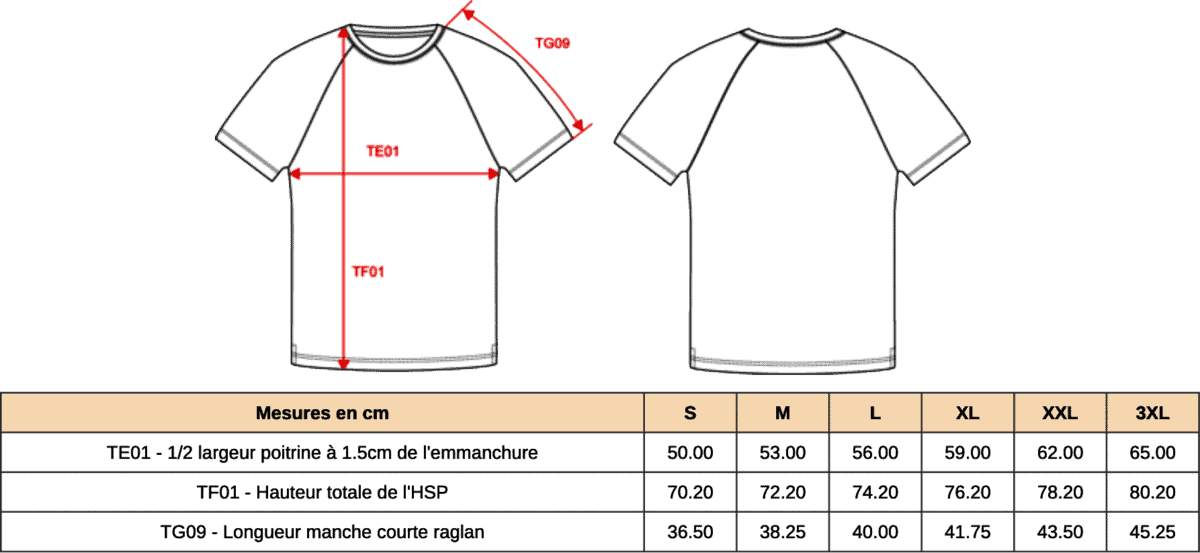 guide pour choisir sans se tromper la taille de sont tshirts manches de couleurs