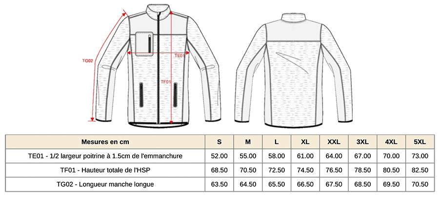 Tableau des tailles et mesures d'une veste homme