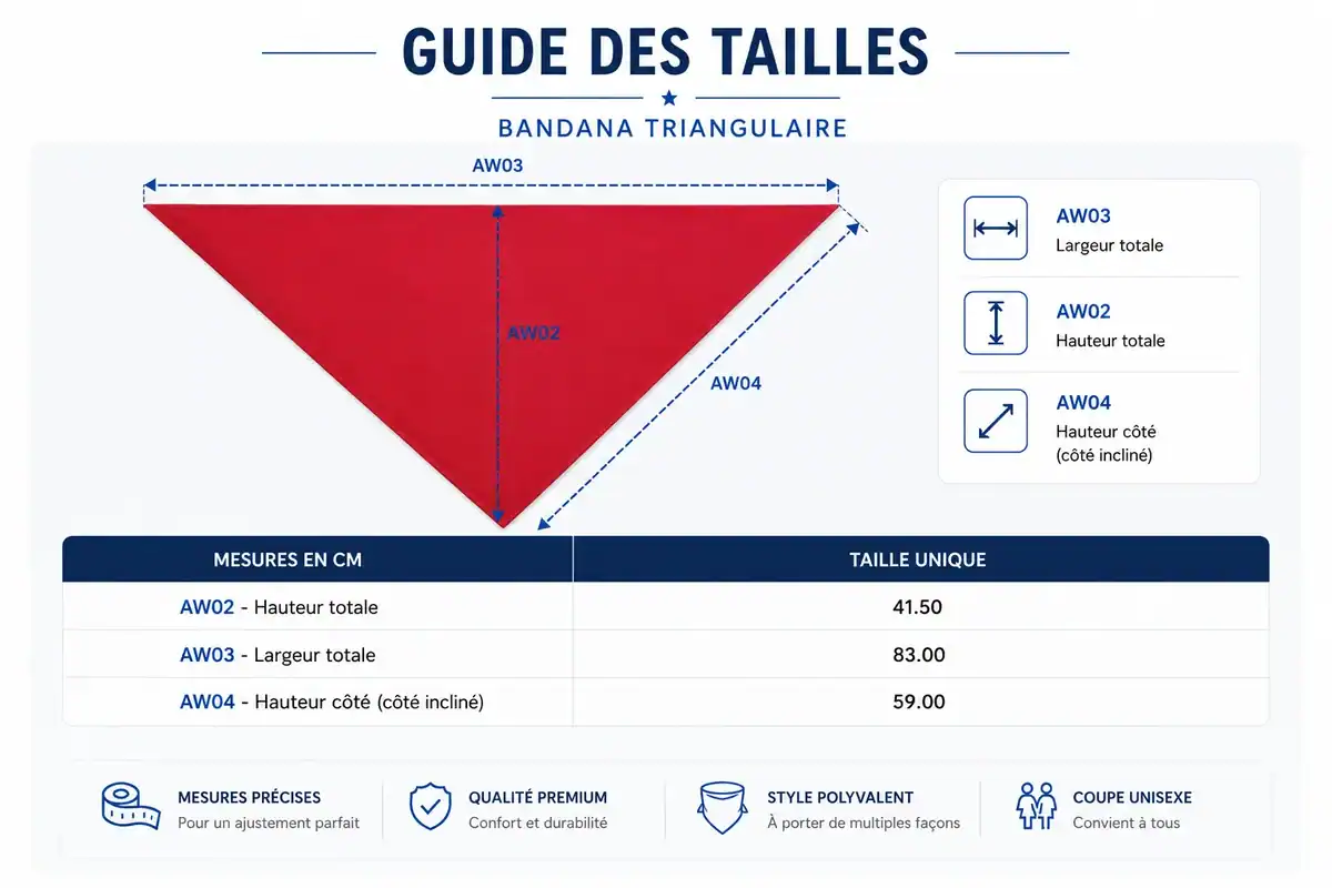 Guide des tailles Pilou Shop 64