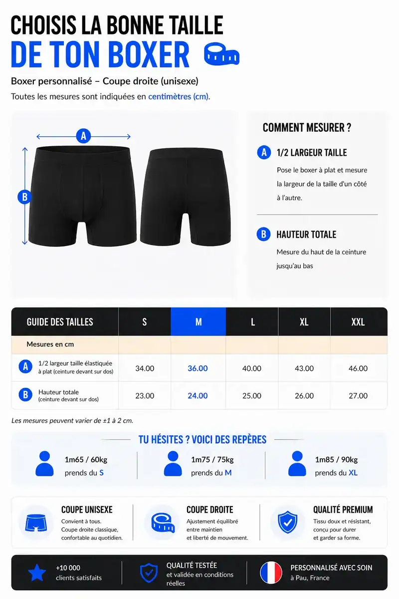 Guide des tailles Pilou Shop 64
